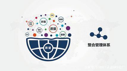 be365体育平台:ISO9001是什么？奈何申请？(图1)