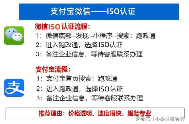 be365体育平台:ISO三体例认证有什么区别_ISO认证百科(图1)