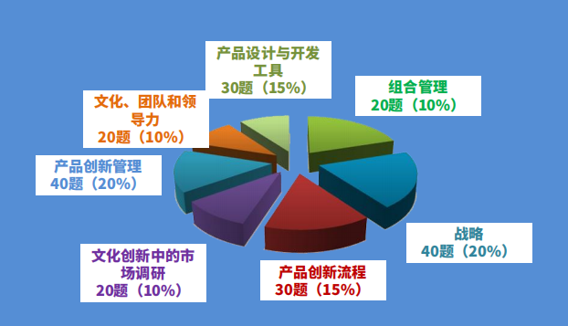 be365体育平台:NPDP认证：六大代价引颈职业巅峰(图3)