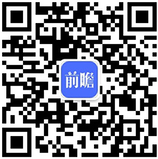 be365体育平台:2023年中邦金融科技行业产物认证近况剖判 客户端软件认证数目逐年增进【组图】(图6)